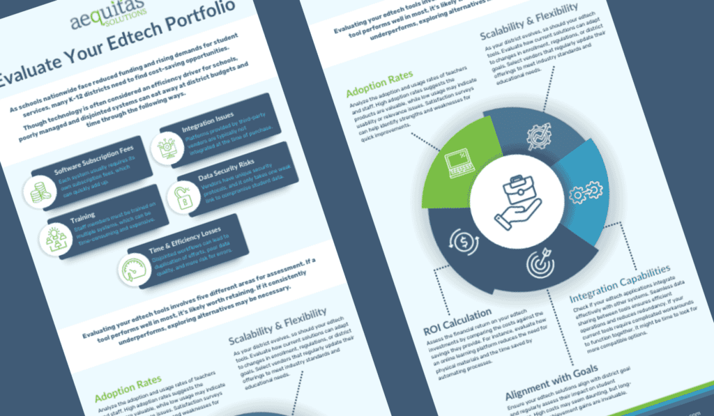 Edtech Portfolio Infographic Snippet