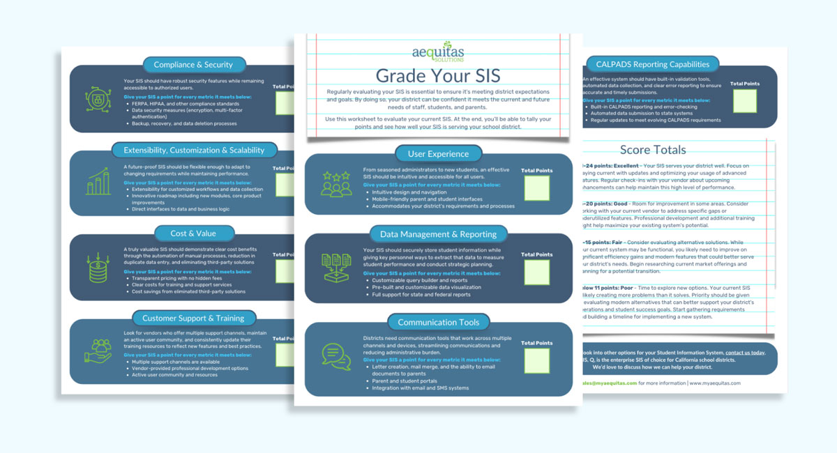 grade your sis worksheet infographic